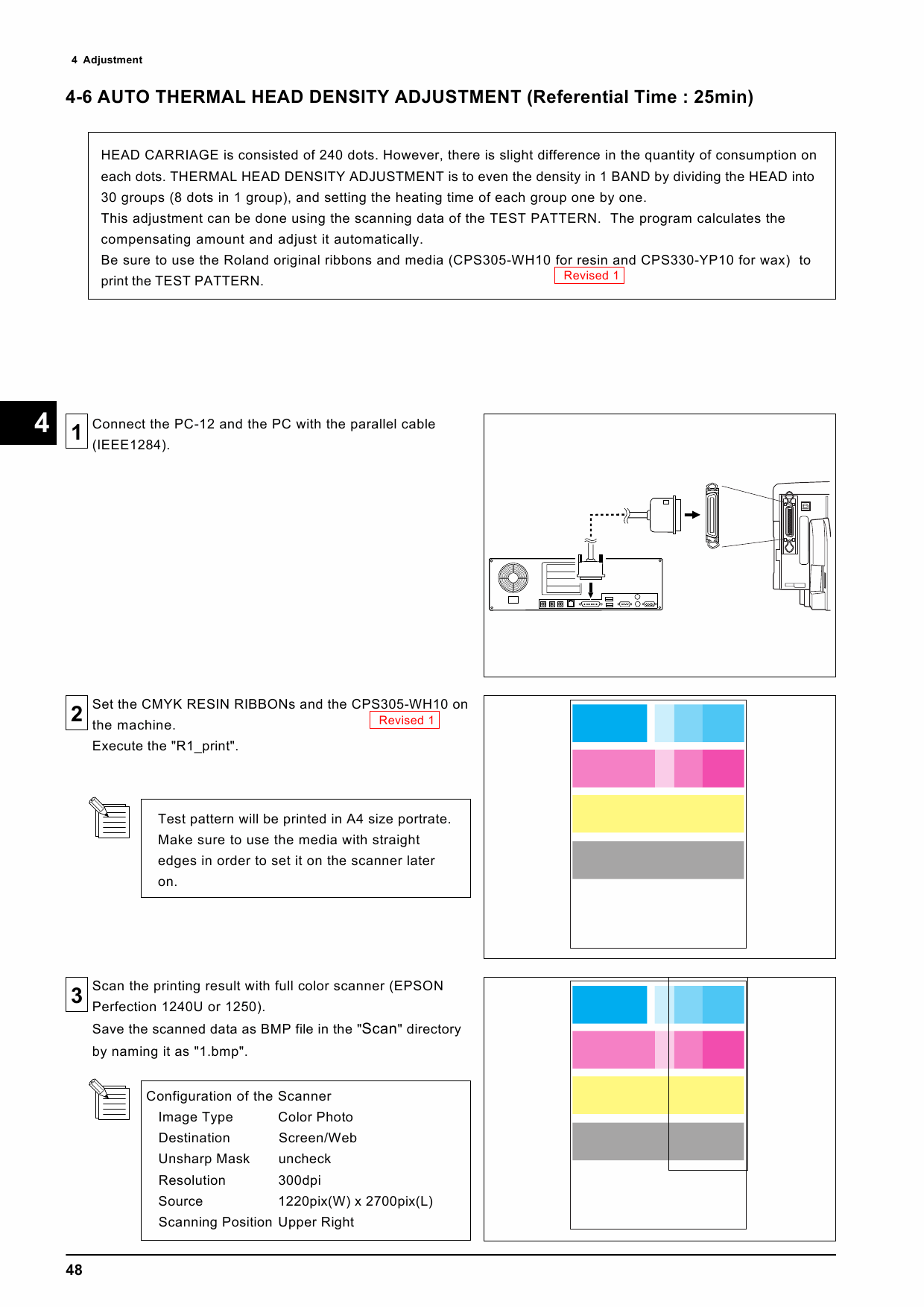 Roland ColorCAMM PC 12 Service Notes Manual-4